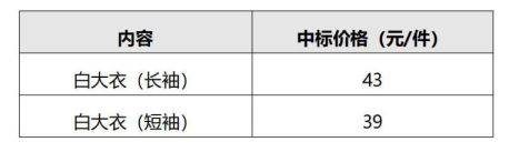 beats365官网 网页版