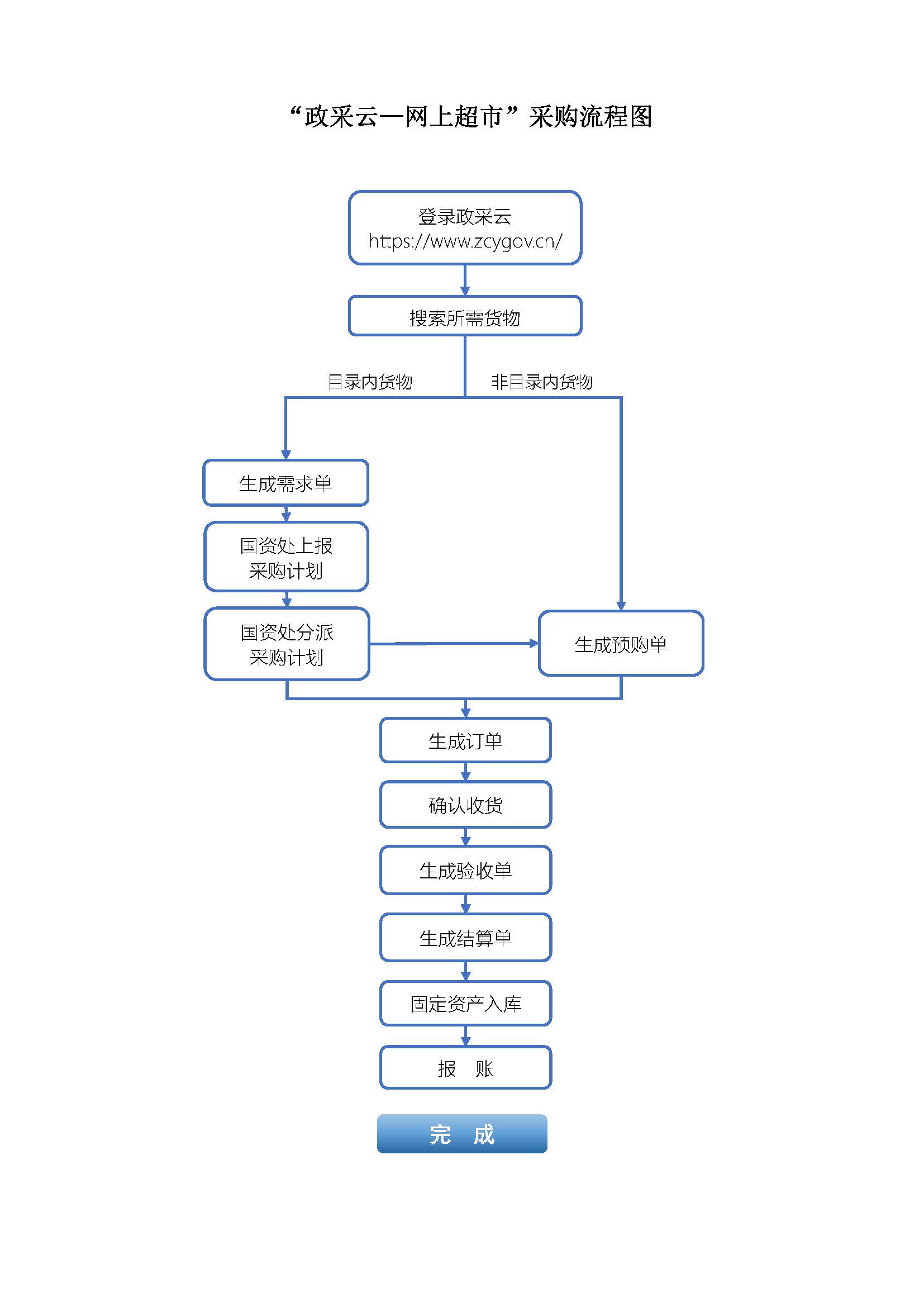 beats365官网 网页版