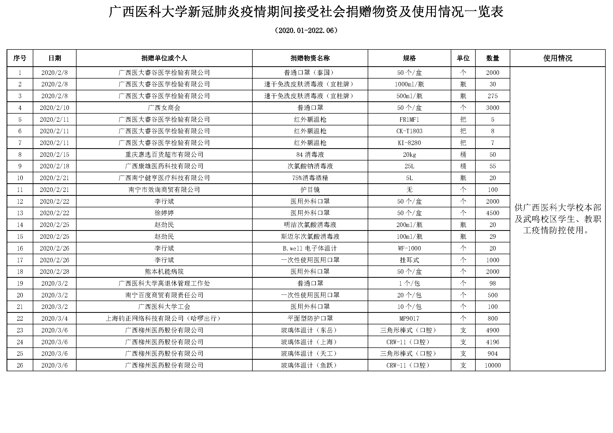 beats365官网 网页版