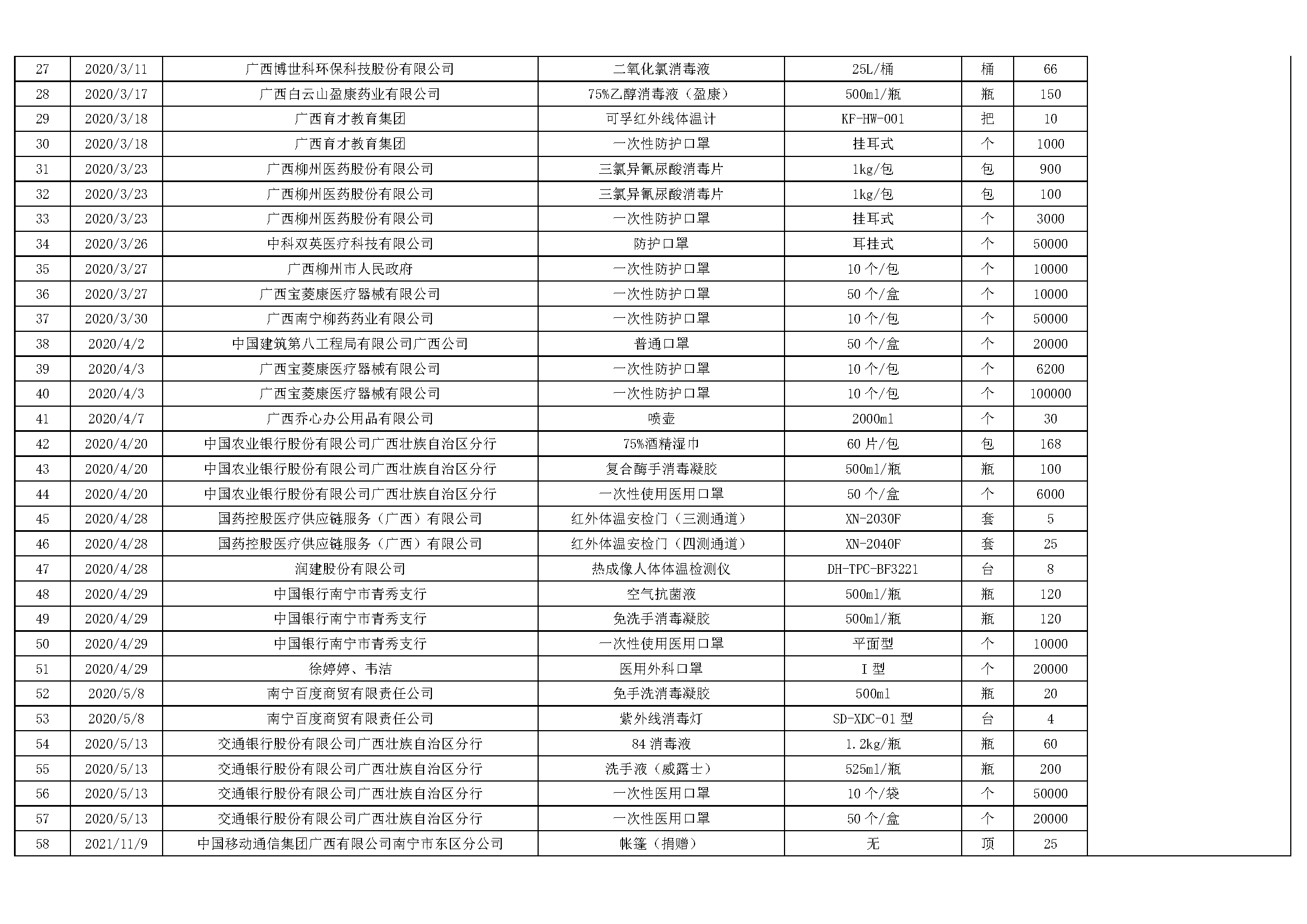 beats365官网 网页版