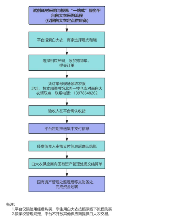 beats365官网 网页版